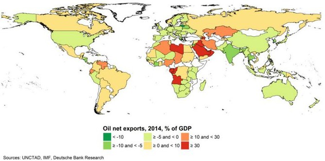 ist exporty ropy v procentech HDP jednotlivch zem v roce 2014