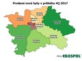 Z pražských lokalit jsou nejvyhledávanější Letňany a Vysočany