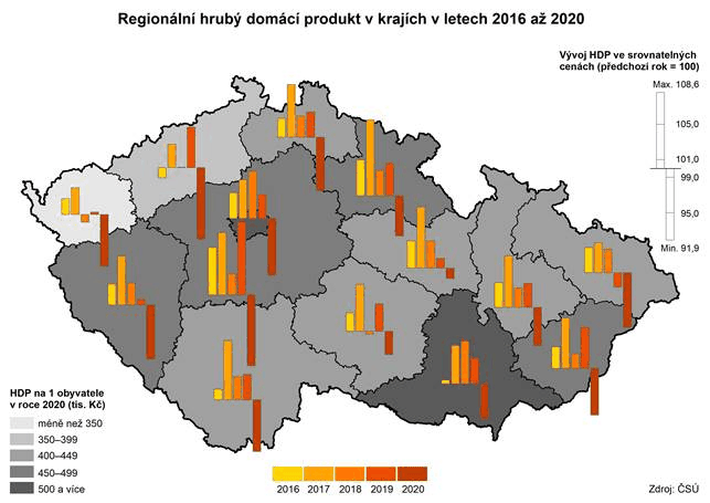  Regionln hrub domc produkt v krajch v letech 20162020