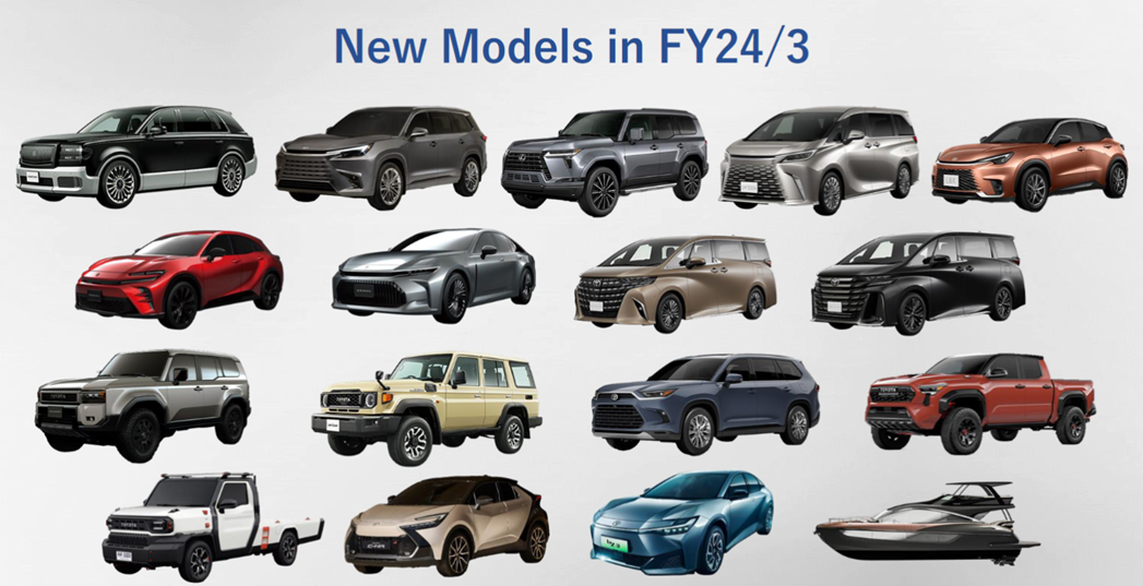 Toyota nov modely ve fisklnm roce 2024