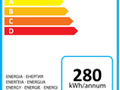 Lidé v Česku se zajímají o úspory energií