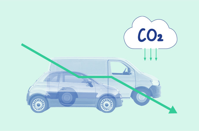 Infografika vysvtluje, v em nov cl EU v oblasti emis CO<sub width=