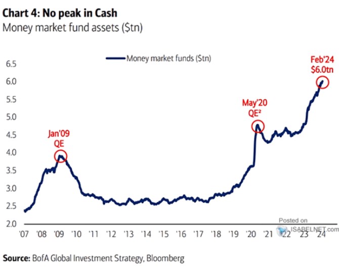 JPMorgan: Růst ziskovosti má svůj limit. Prostředí bude ale stabilní a akcie mohou mířit výš