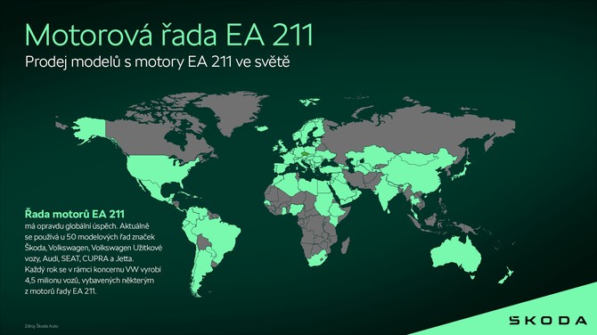 Motorov ada EA 211 | Infografika  Prodej model
