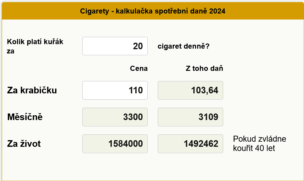https://img.kurzy.cz/news/spotrebni-dan-cigarety-2024.png