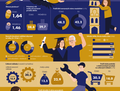 R 20 let v EU - infografiky 
