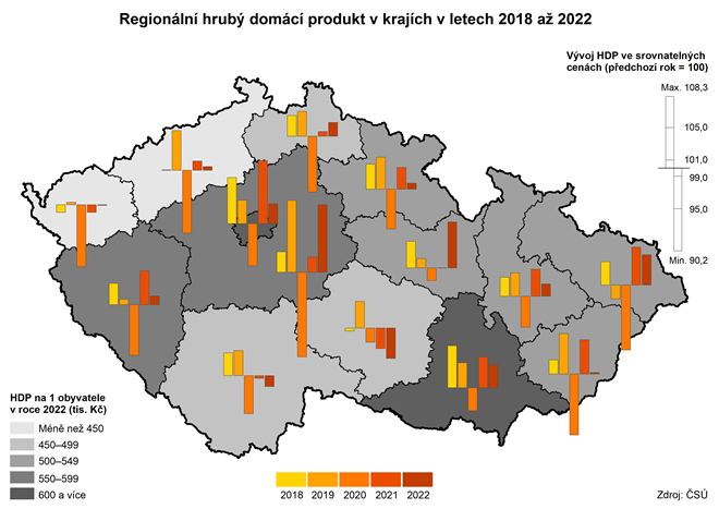 Regionln hrub domc produkt v krajch v letech 2018 a 2022
