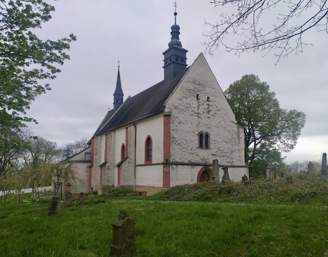 Kostel Všech svatých na Roudné (zdroj foto: Správa veřejného statku města Plzně)