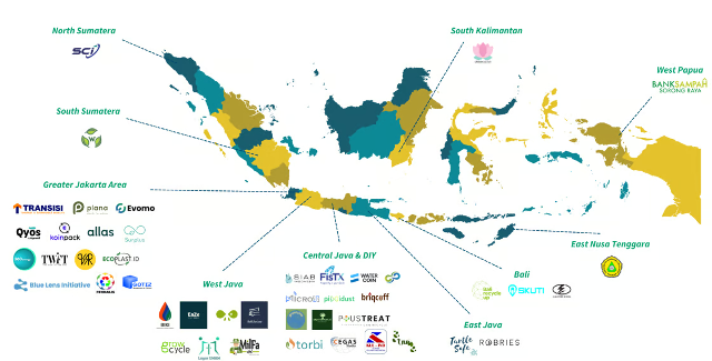 Climate Tech start-upy v Indonsii