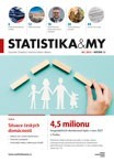 Oblka asopisu Statistika&MY