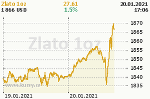 Zlato