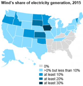 Podl vtrn energie na vrob elektiny v USA. Zdroj: EIA