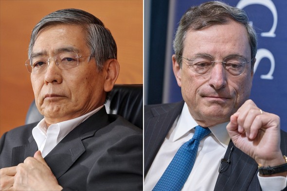 Kuroda (BOJ) a Draghi (ECB)